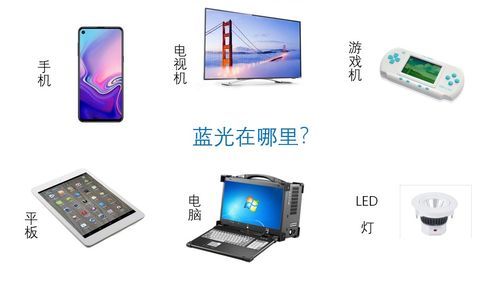 還在抱著手機不放 夜間藍光增加結腸癌風險