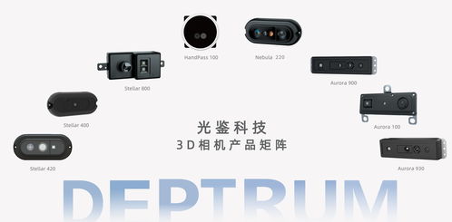 36氪首發(fā)丨獲中金資本等2億元b輪融資, 光鑒科技 推進3d視覺技術(shù)多領(lǐng)域落地應(yīng)用